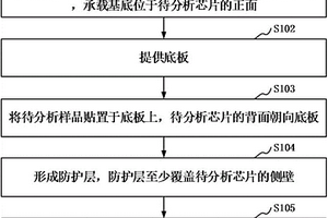 失效分析結構的制備方法及失效分析方法