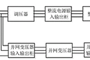 光伏逆變器高壓測試系統