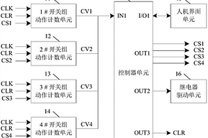 繼電器壽命計數測量裝置