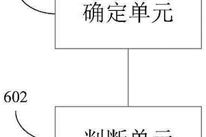 失效小區的檢測裝置及方法