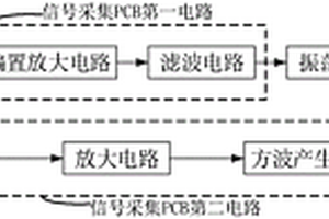 開關電源失效器件檢測系統