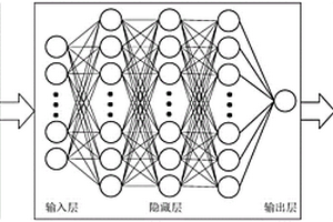 電子表面貼裝焊接質量預測與工藝參數優化方法
