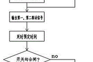 自動轉換開關聯鎖測試方法及自動轉換開關