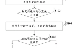 斷電測試方法及系統
