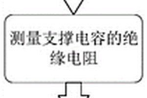 輔助電源支撐電容監測方法及系統
