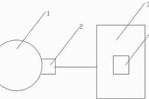 針對電磁閥的數據采集測試方法