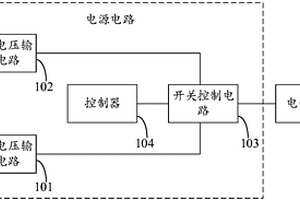 電源電路及測試裝置