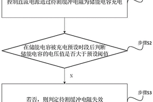 上電緩沖電阻的性能測試方法、裝置及設備