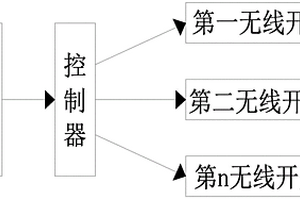 智能燈控系統無線開關電池電量的監測方法