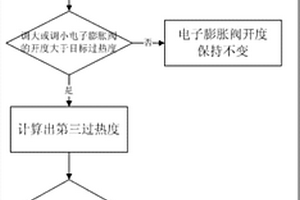 檢測空調室內機和室外機管路絕緣層失效的裝置和方法