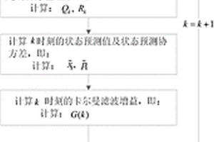 考慮量測信號丟失的動態振蕩信號參數辨識方法