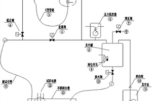 負壓測試水密性裝置