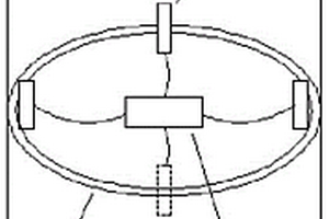 風力發電機組塔筒法蘭監測設備