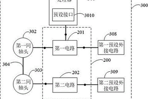 通路失效檢測電路、方法及智能電子設備