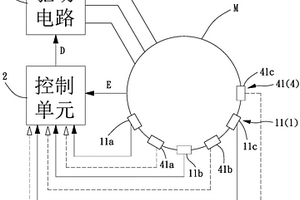用于直流無刷馬達的位置感測系統及其切換方法