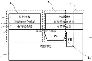 基于復合介質柵MOSFET的全局曝光光敏探測器