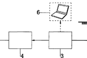 增阻變形錨桿/錨索錨固質量監測裝置及應用方法