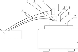 葉片振動疲勞自動測試系統