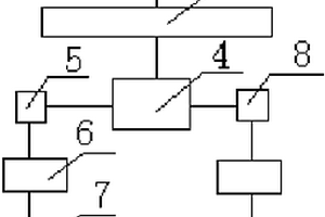 實時遠程直流監測網絡化系統