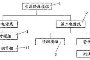 具偵測裝置的定時器