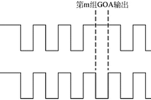 具GOA電路失效檢測功能的顯示面板