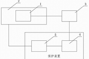 鈉硫電池測控系統