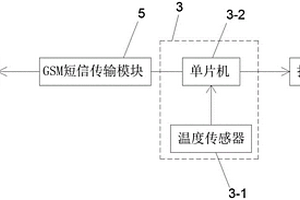 醫用立式冷藏柜用溫度監測報警系統