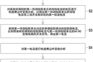 級聯變換器的在線監測方法及所適用的級聯變換器