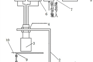 判斷水輪機調速器主配拒動的裝置及測量方法