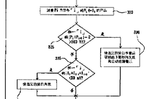 用于下垂纜線的復合式錯誤偵測