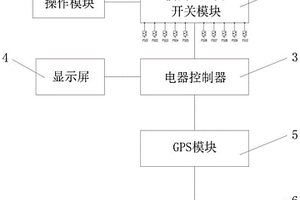 旋挖鉆機執行元件工作壽命監測系統