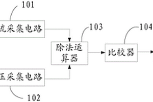 負載老化監測裝置