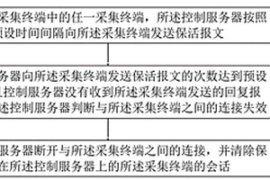 基于用電信息采集系統的通信連接方法及終端設備