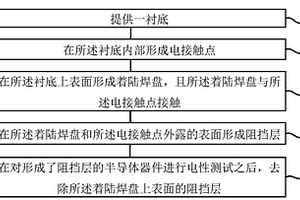 半導體器件及半導體器件的形成方法