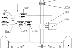 電動輪驅動汽車復合節能助力轉向裝置及其控制方法