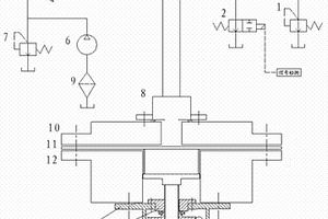 氣缸墊機械疲勞模擬試驗裝置及方法