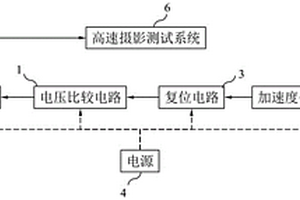 基于加速度信號的高速攝影電子觸發裝置
