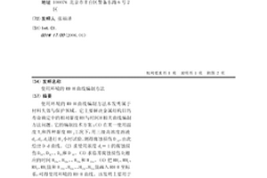 使用環境的RH-H曲線編制方法