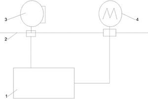 高靈敏抗干擾自動化儀表控制系統