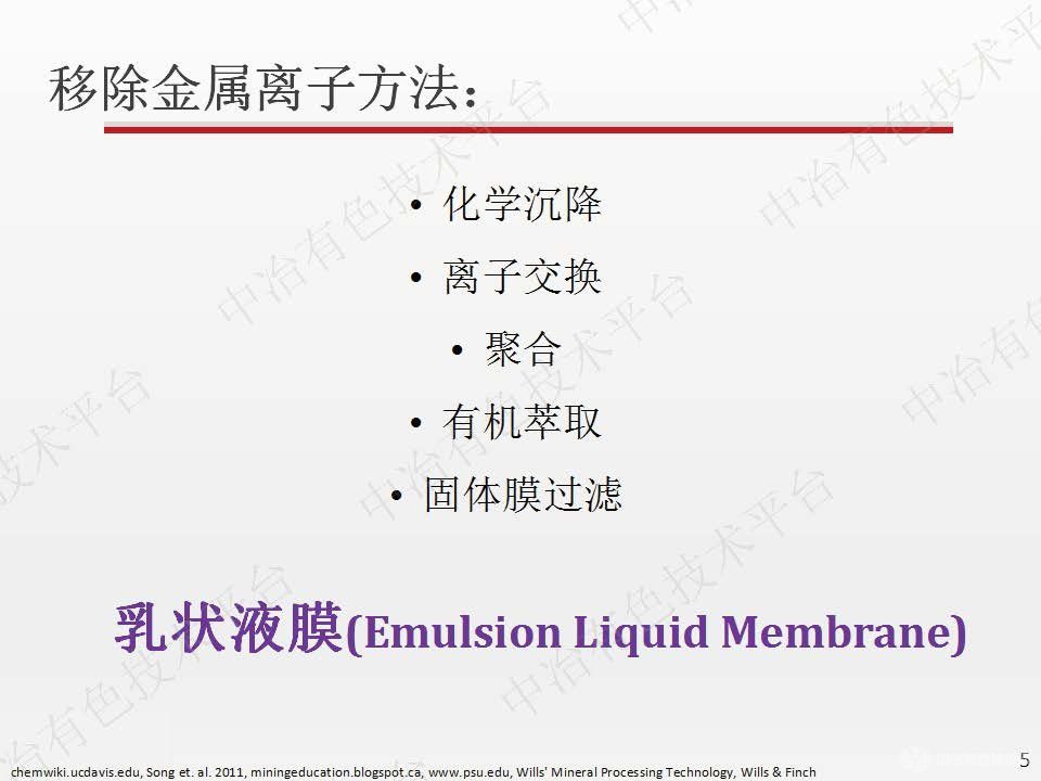 乳状液膜技术萃取铜镍离子的研究