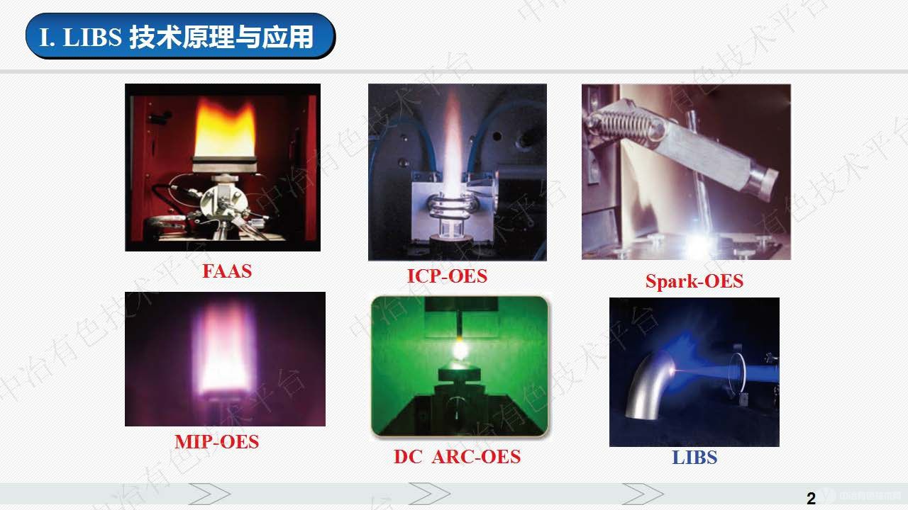 激光诱导击穿光谱在金属矿元素检测中的应用