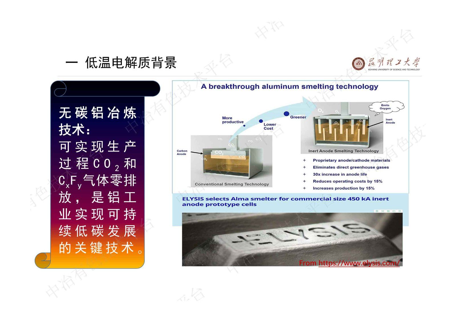 铝电解低温电解质研究进展