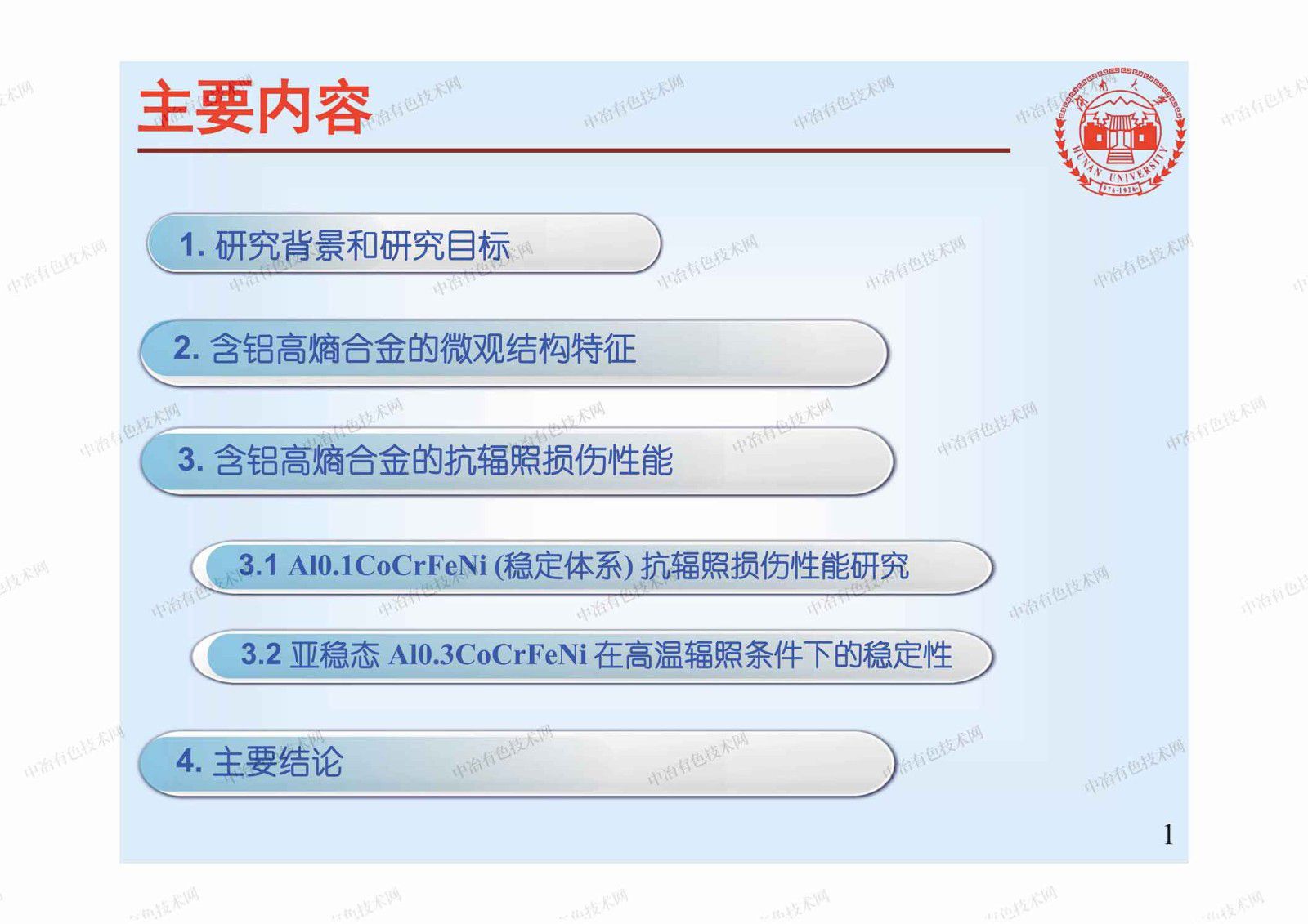 含铝高熵合金抗辐照损伤性能研究