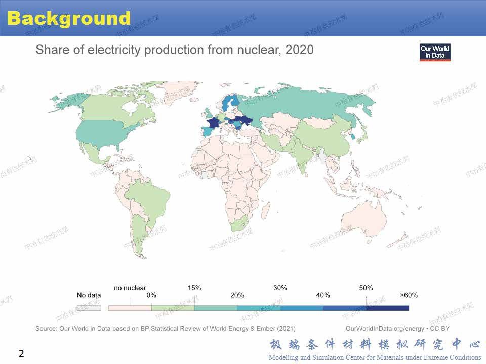 水与β−锆(001)面相互作用机理的第一性原理研究