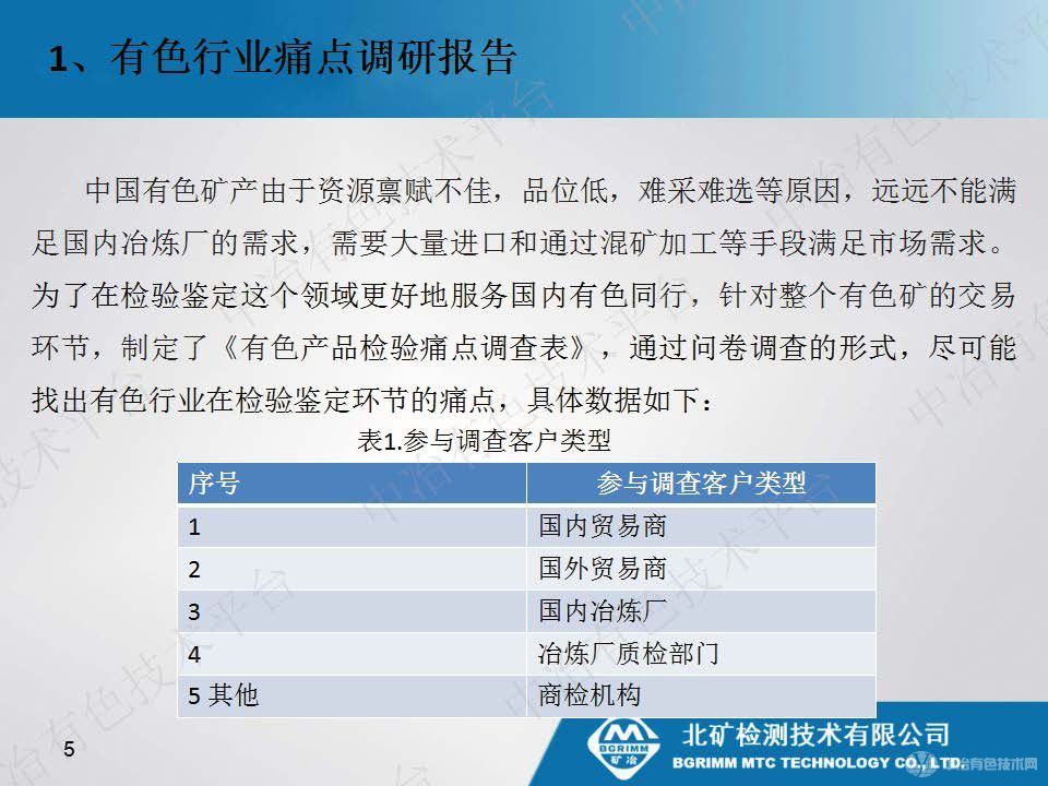 瞄准“痛点”靶向发力全面推动有色矿产品检验发展