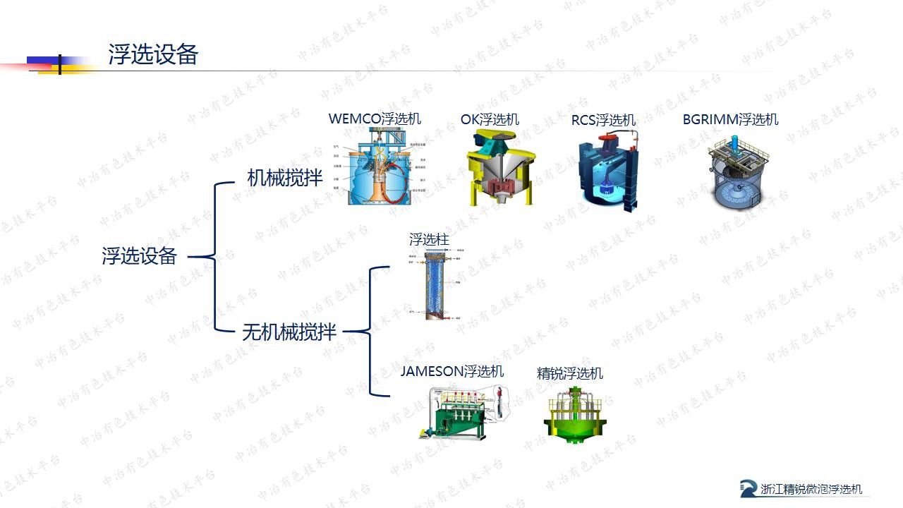 精锐微泡浮选机的研制及应用