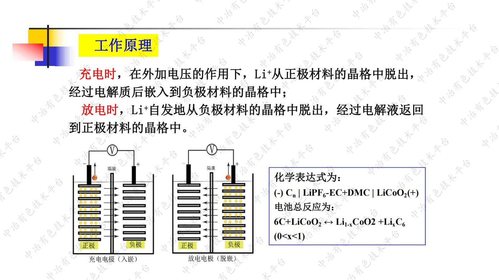 锂电石墨负极材料的技术和市场现状与发展趋势