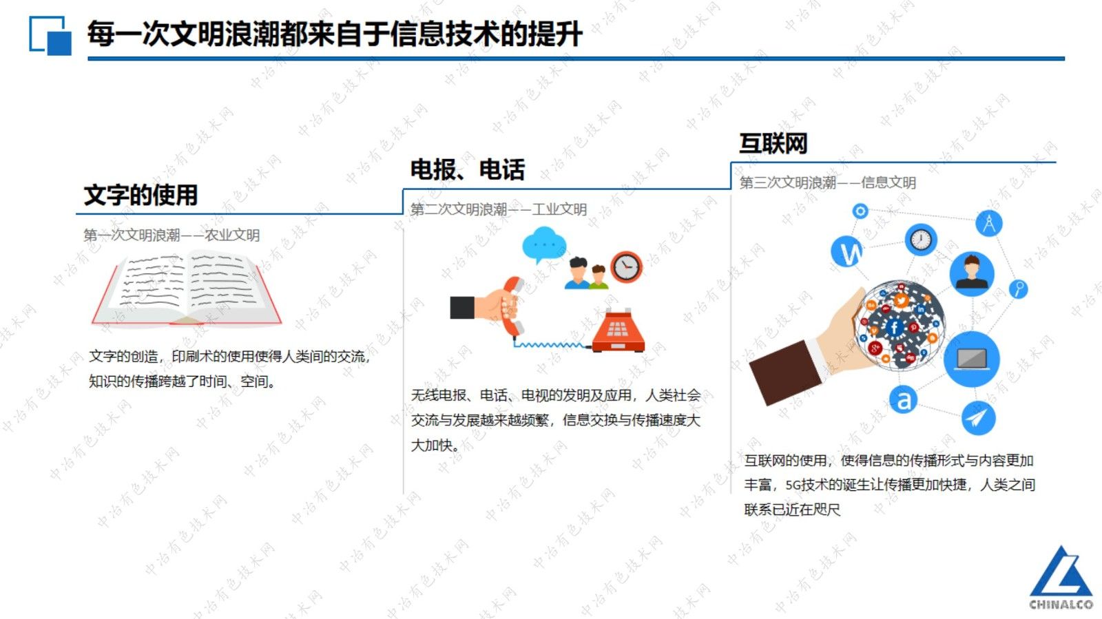 5G与有色金属行业数智化发展