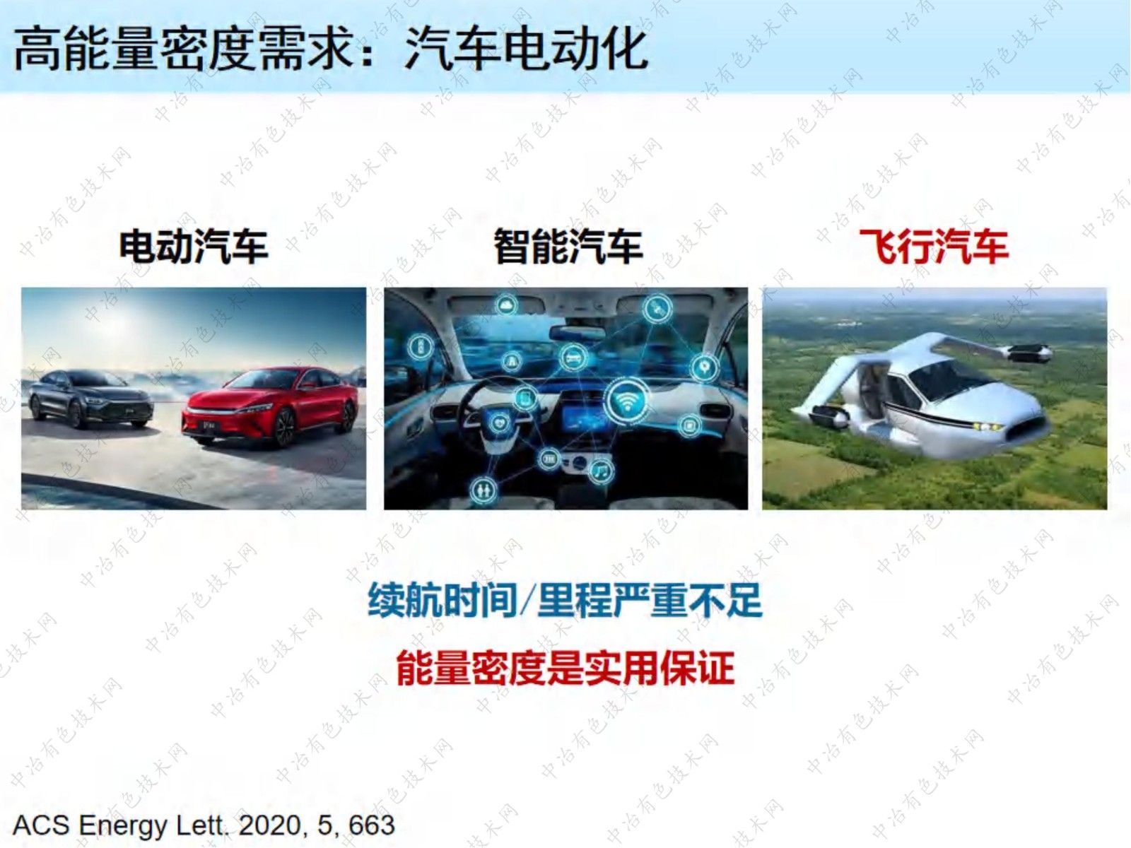 高比能金属锂电池热安全失效分析