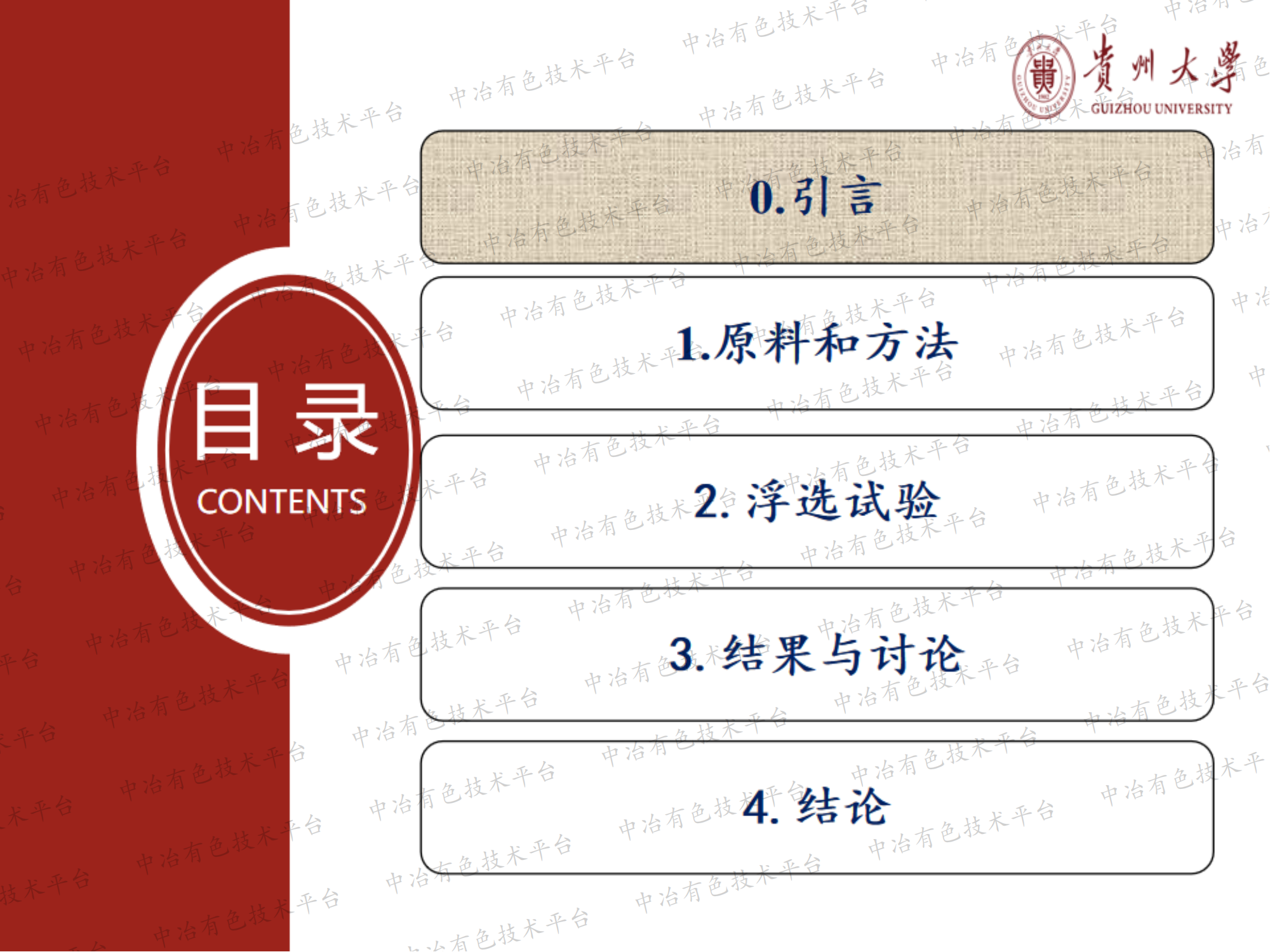 SPS复合型乳化剂与柴油对低阶煤泥浮选协同作用研究